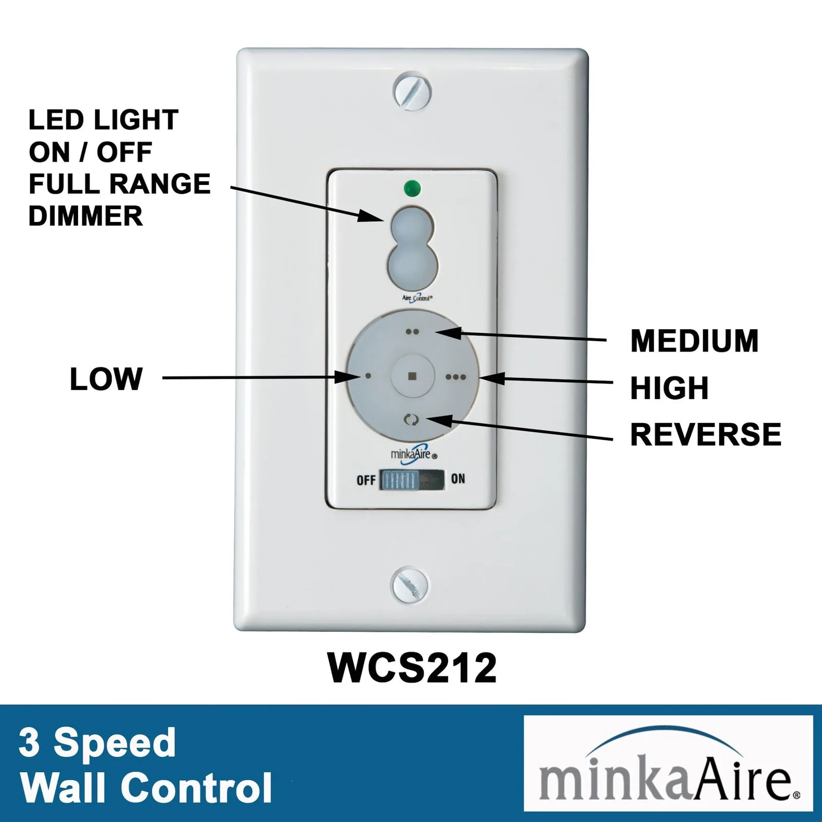 A clean workspace with tools and a digital guide for Minka Aire troubleshooting.